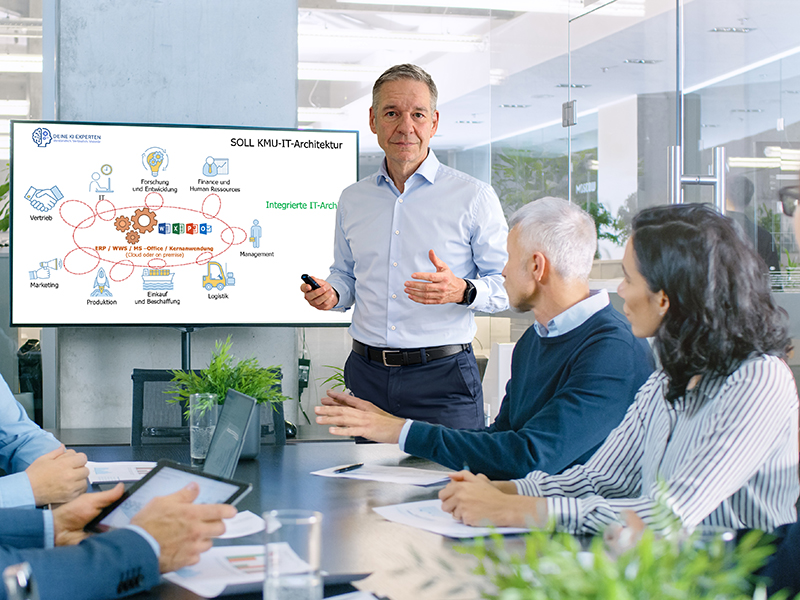 Projektmanagement, Interim Mandate, Business-Sparring, Workshops, Vorträge und Keynote Speaking für KI-Beratung im Mittelstand, Digitalisierung, Digitale Transformation und ITK Business-Architektur | Deine KI-Experten